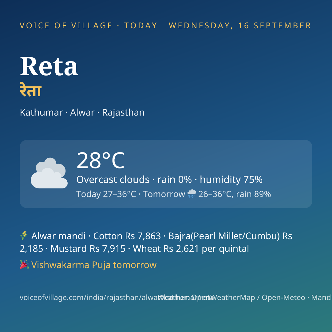 Reta today