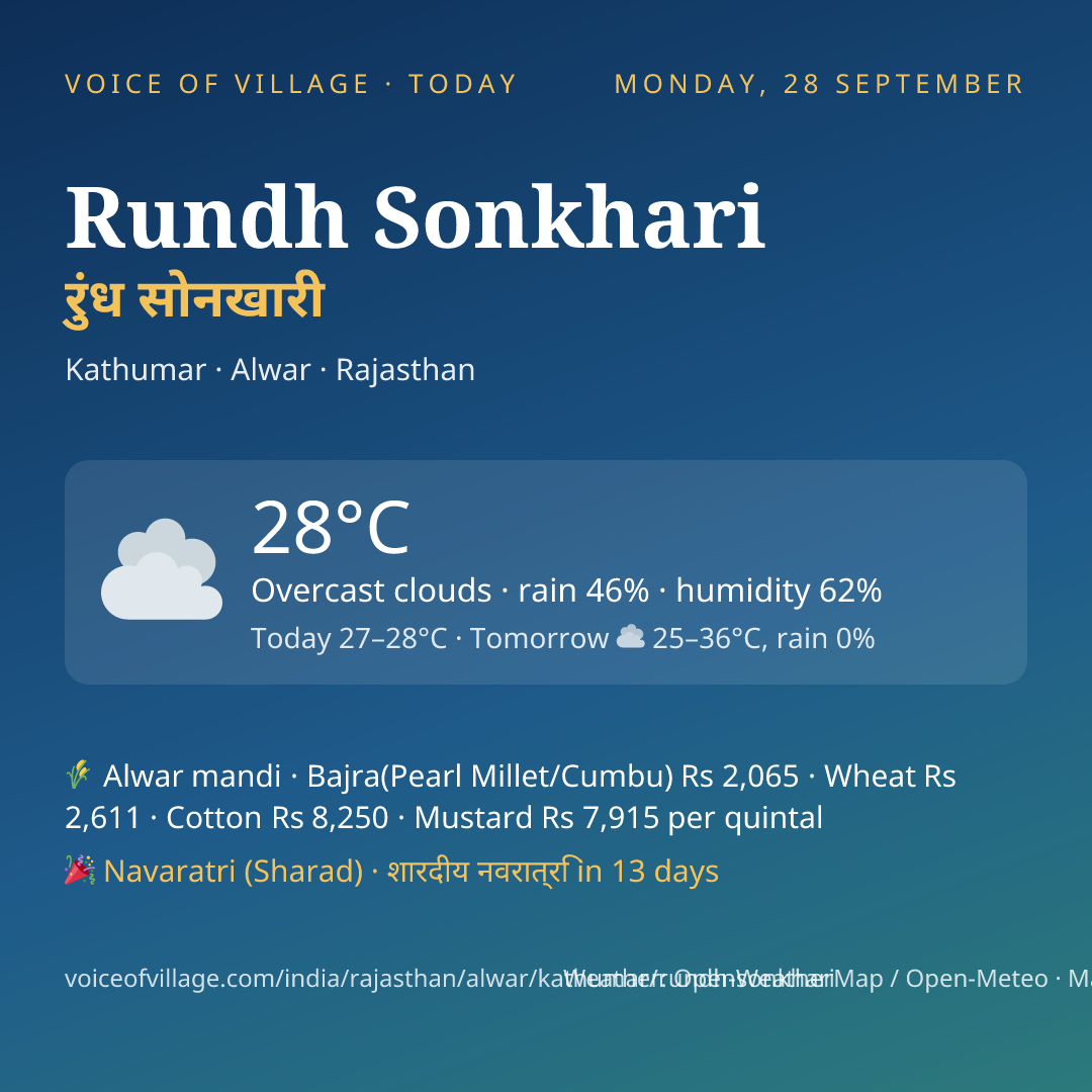 Rundh Sonkhari today