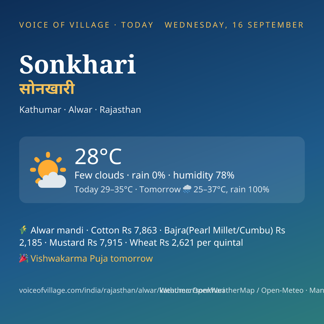 Sonkhari today