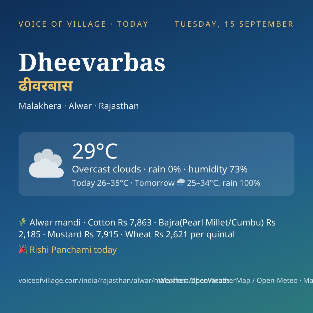 Dheevarbas today