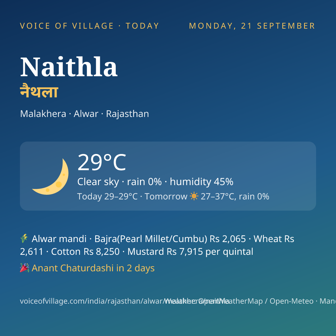 Naithla today