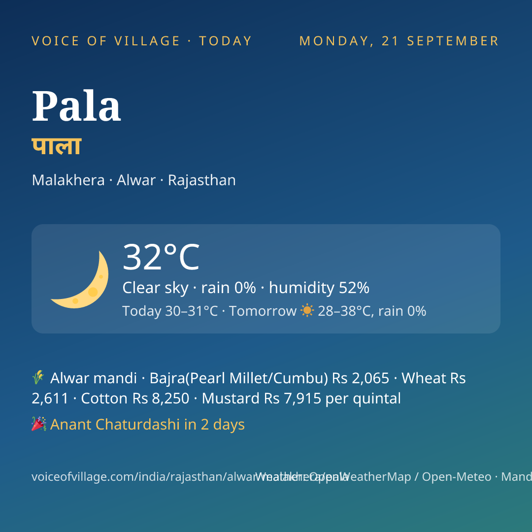 Pala today