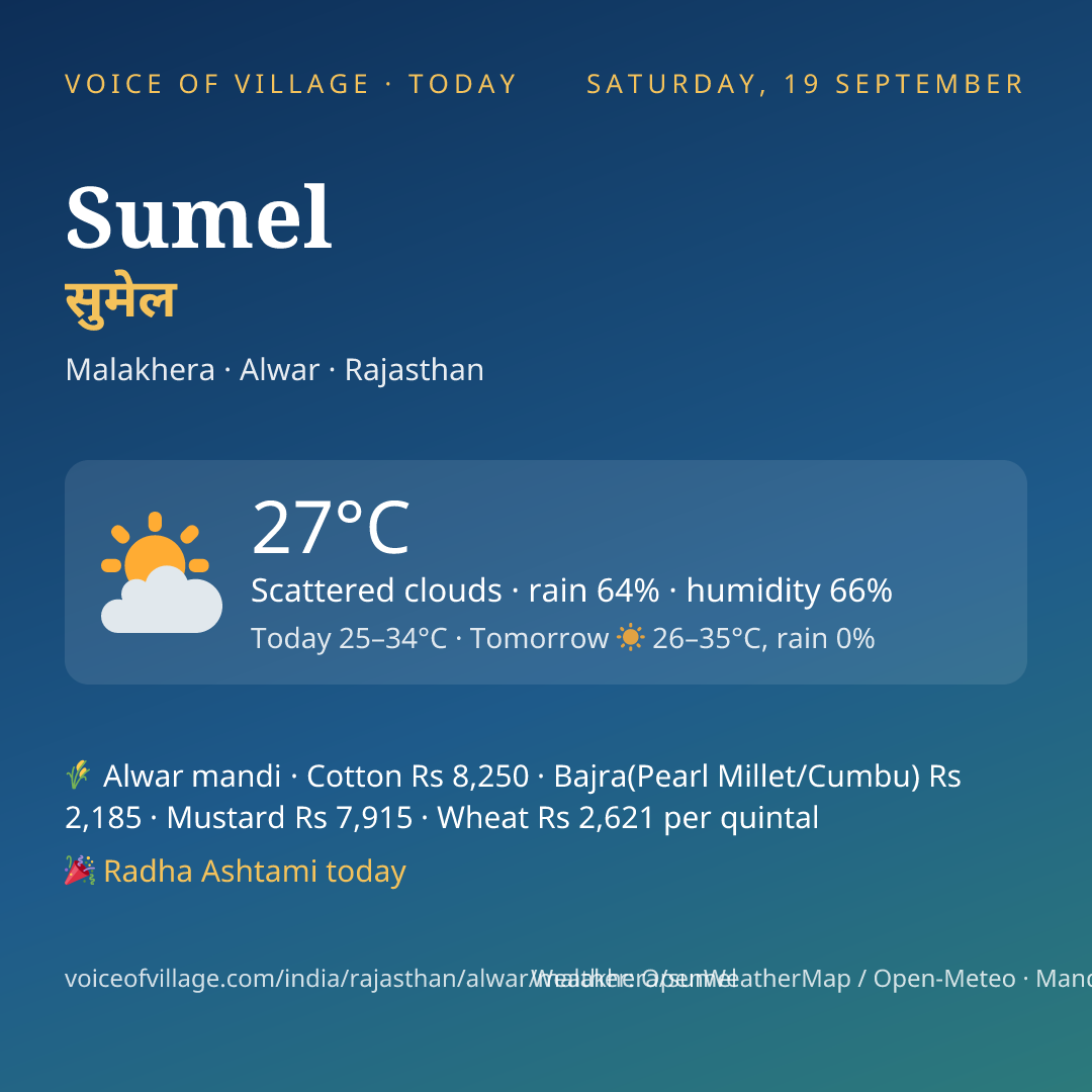 Sumel today