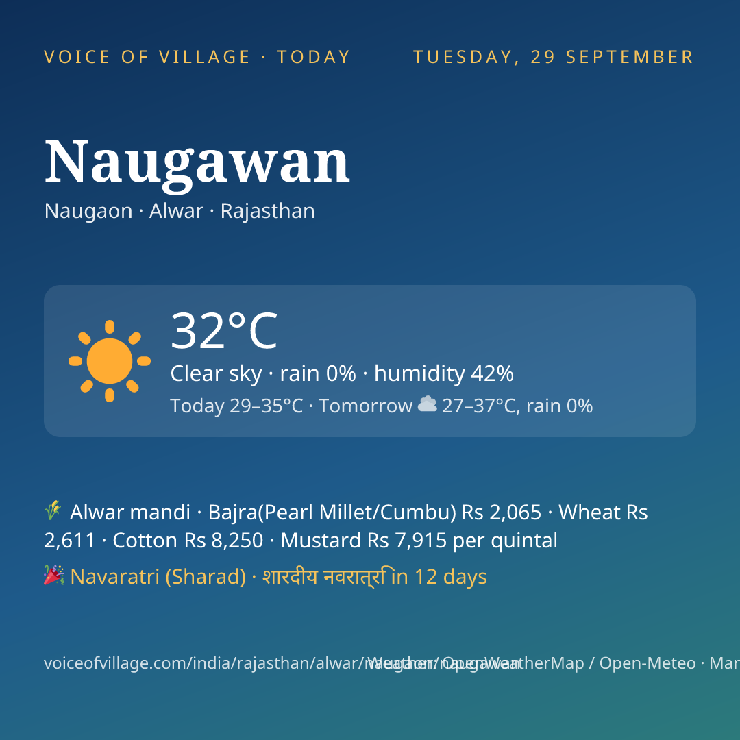 Naugawan today