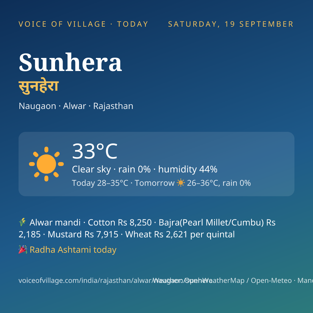 Sunhera today