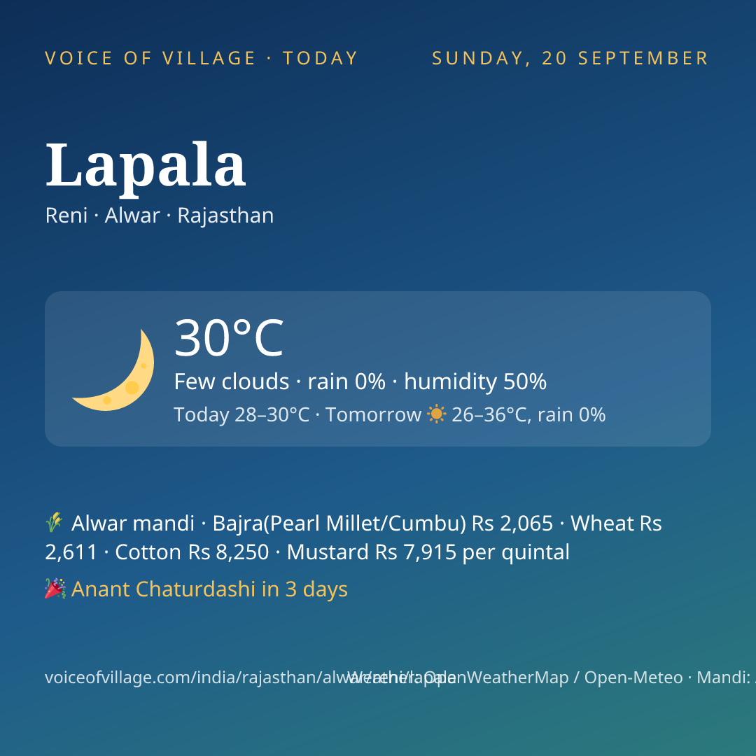 Lapala today