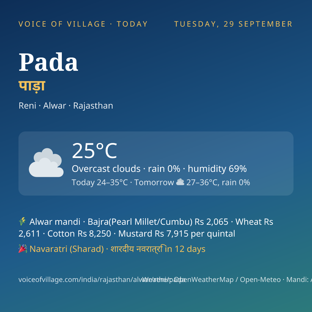 Pada today