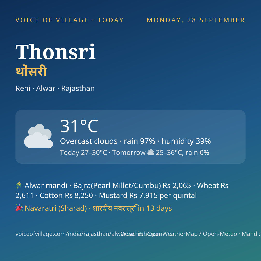 Thonsri today