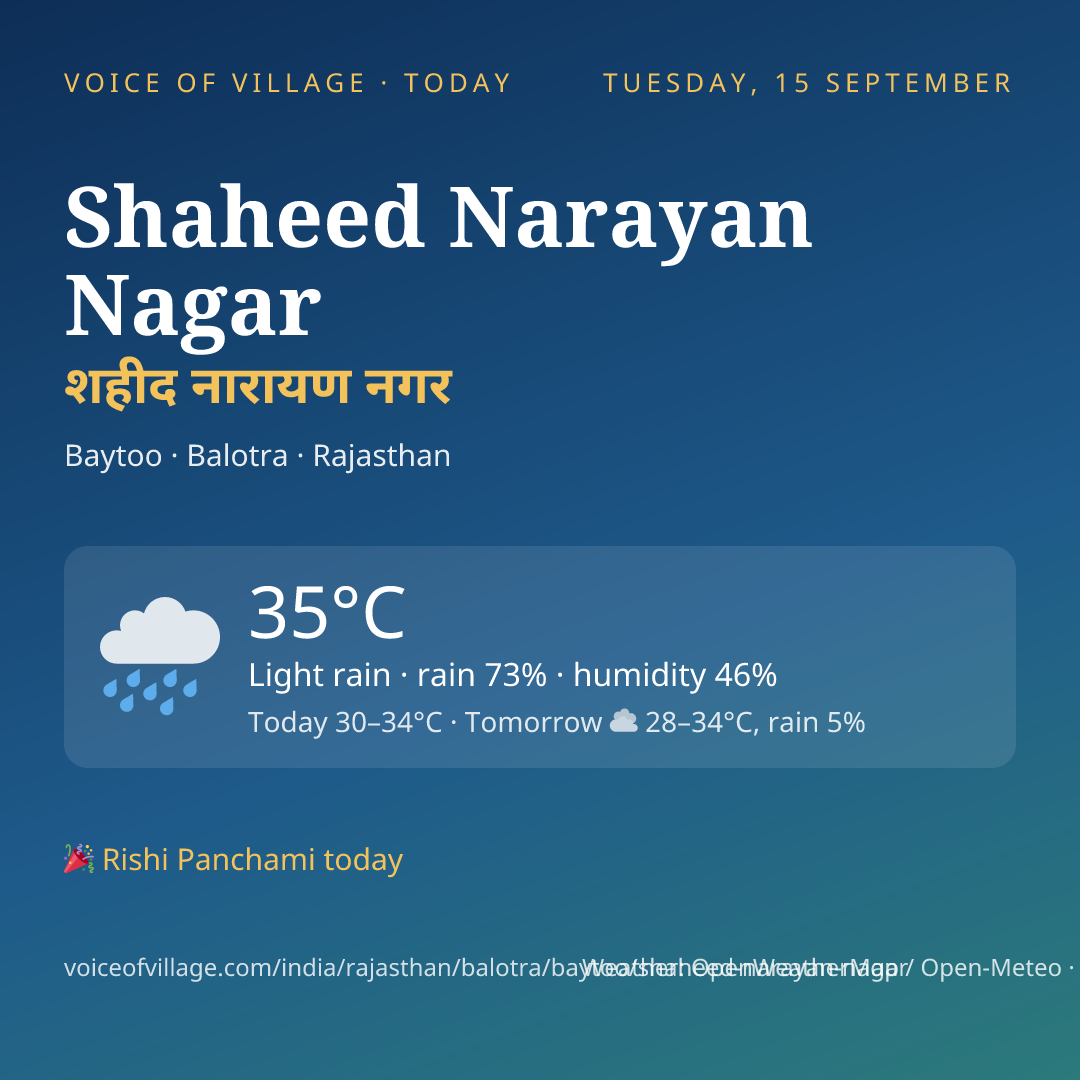 Shaheed Narayan Nagar today