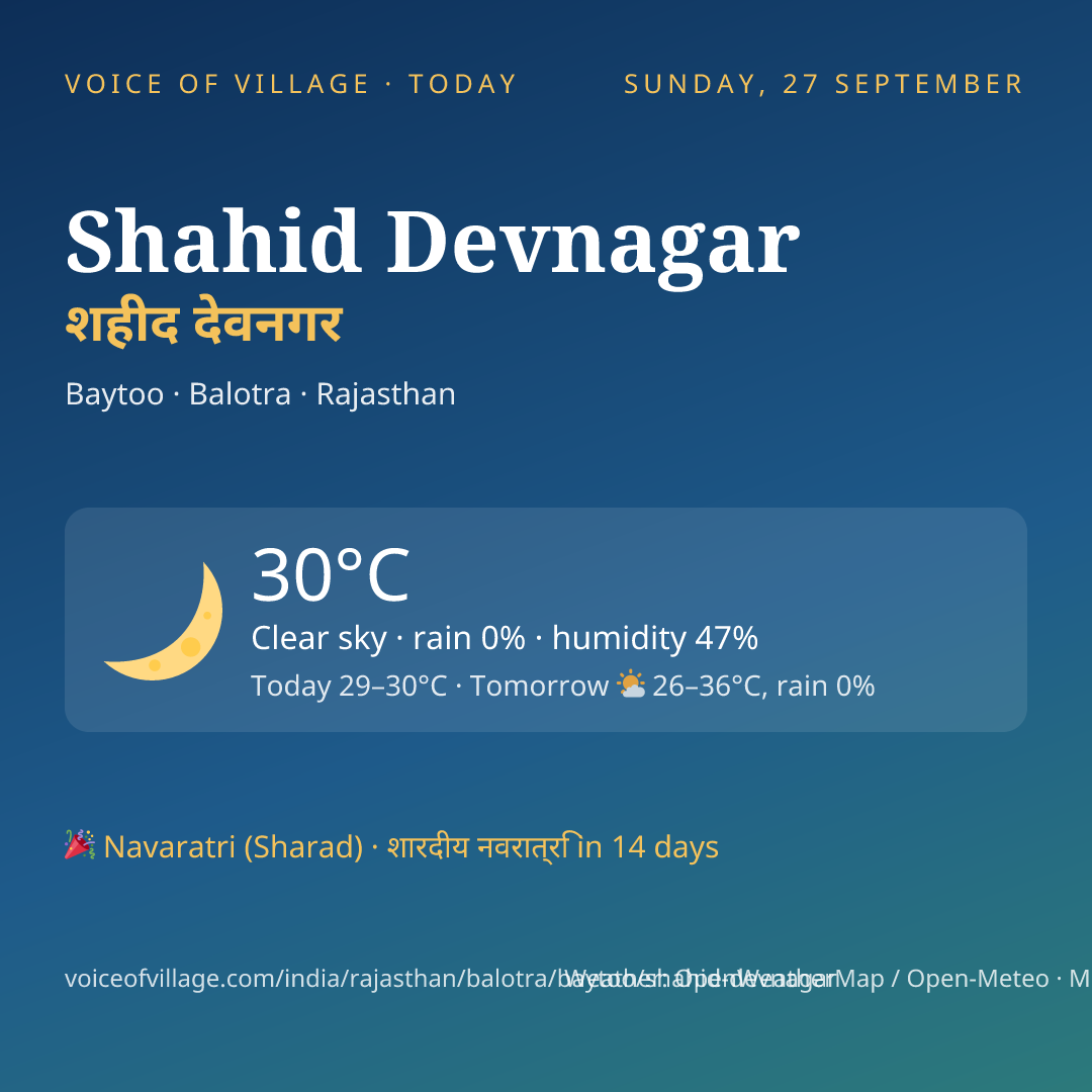 Shahid Devnagar today