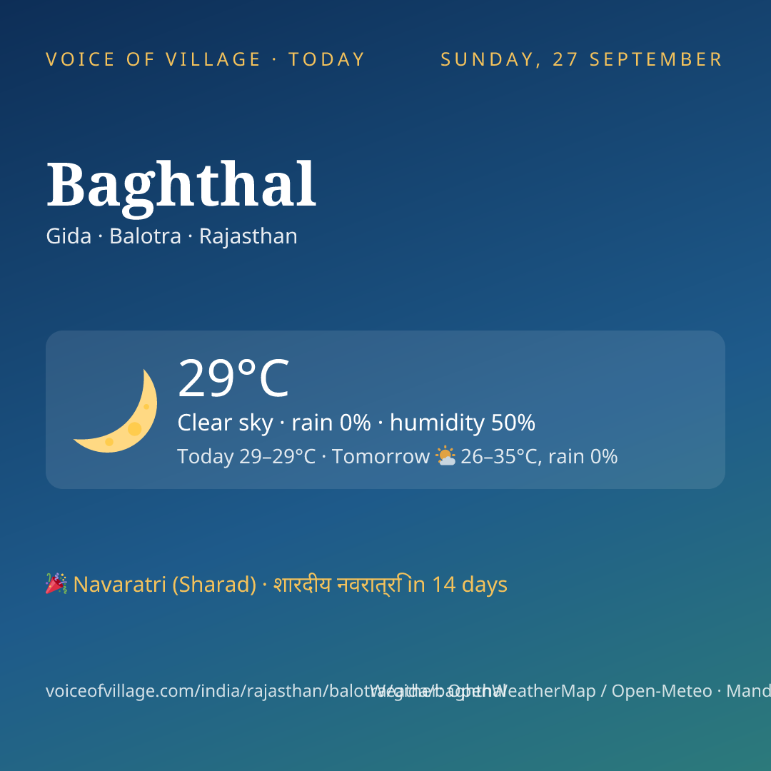 Baghthal today