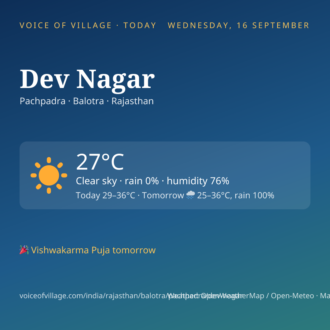 Dev Nagar today