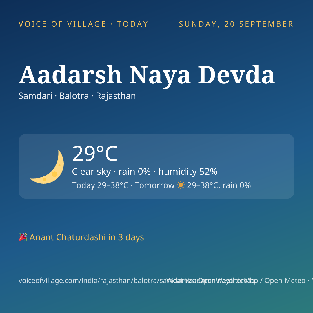 Aadarsh Naya Devda today