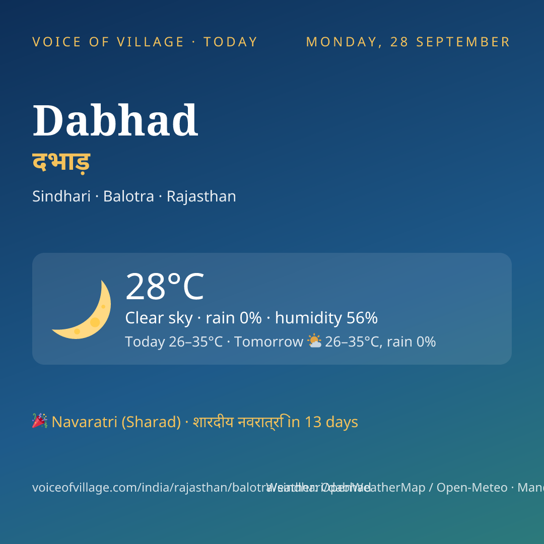 Dabhad today
