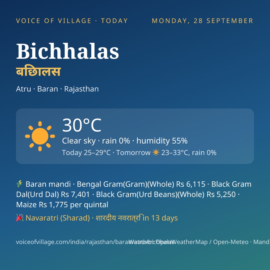 Bichhalas today