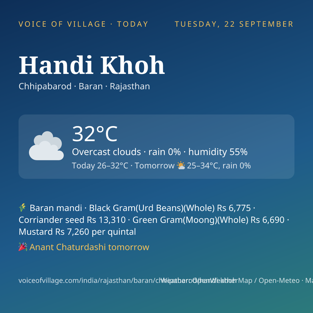 Handi Khoh today