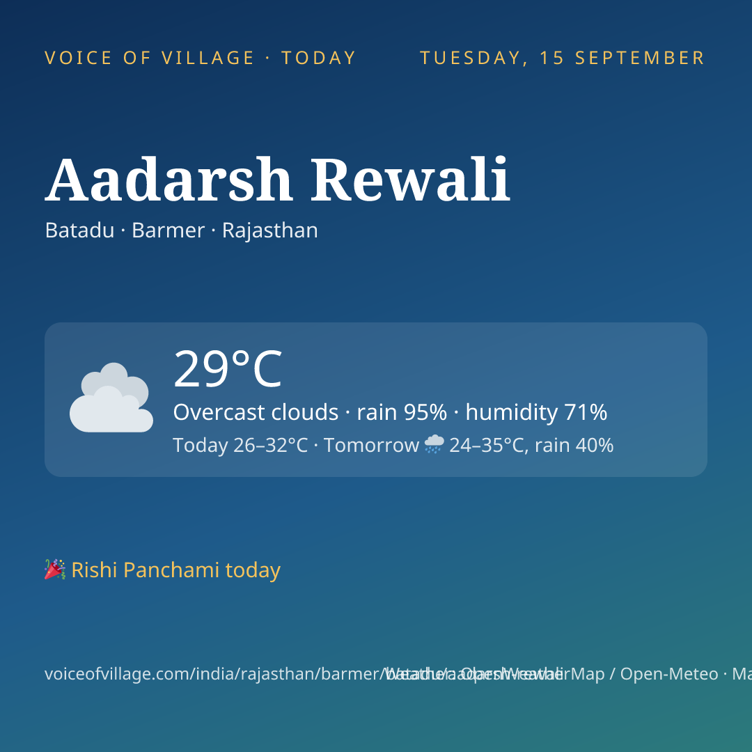 Aadarsh Rewali today