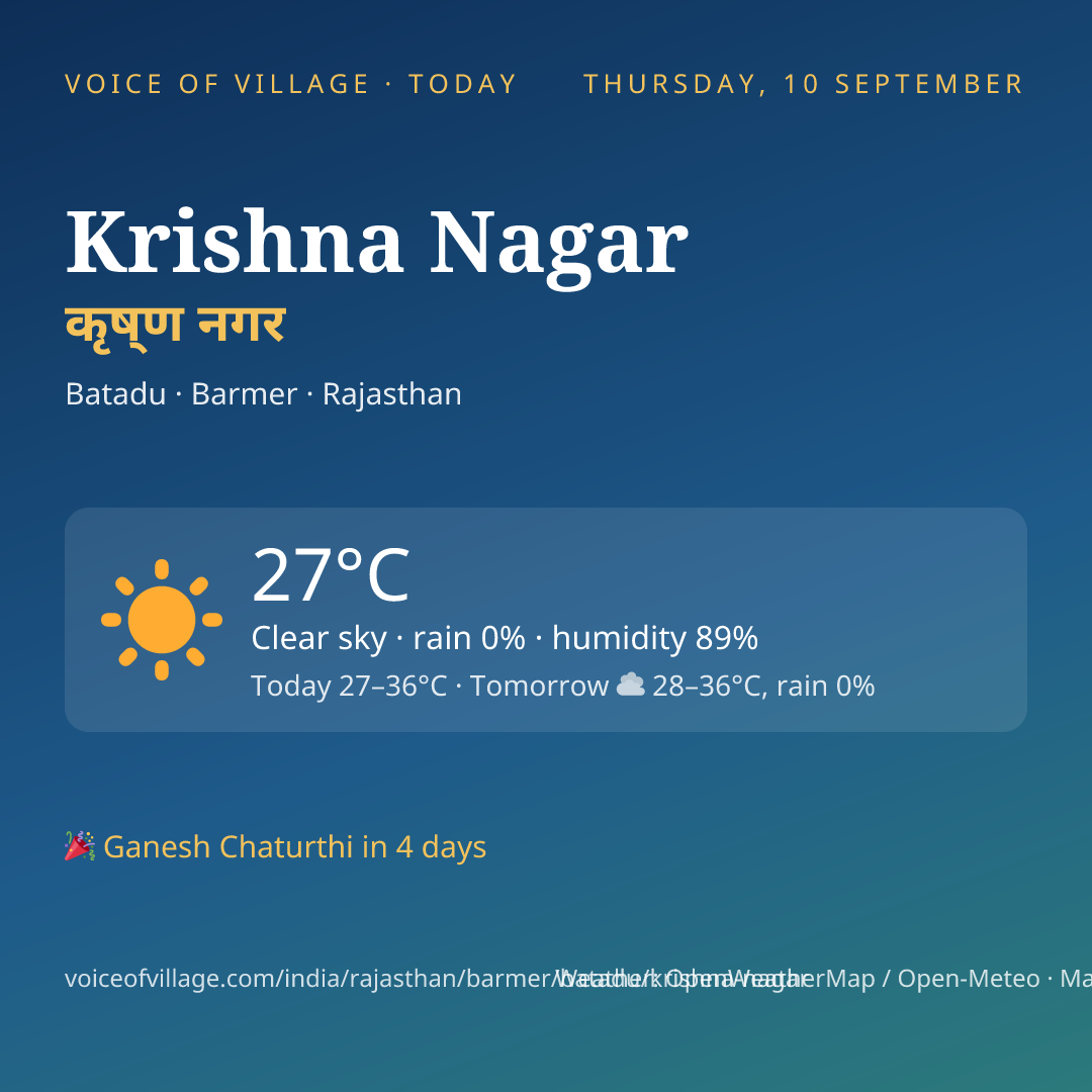Krishna Nagar today