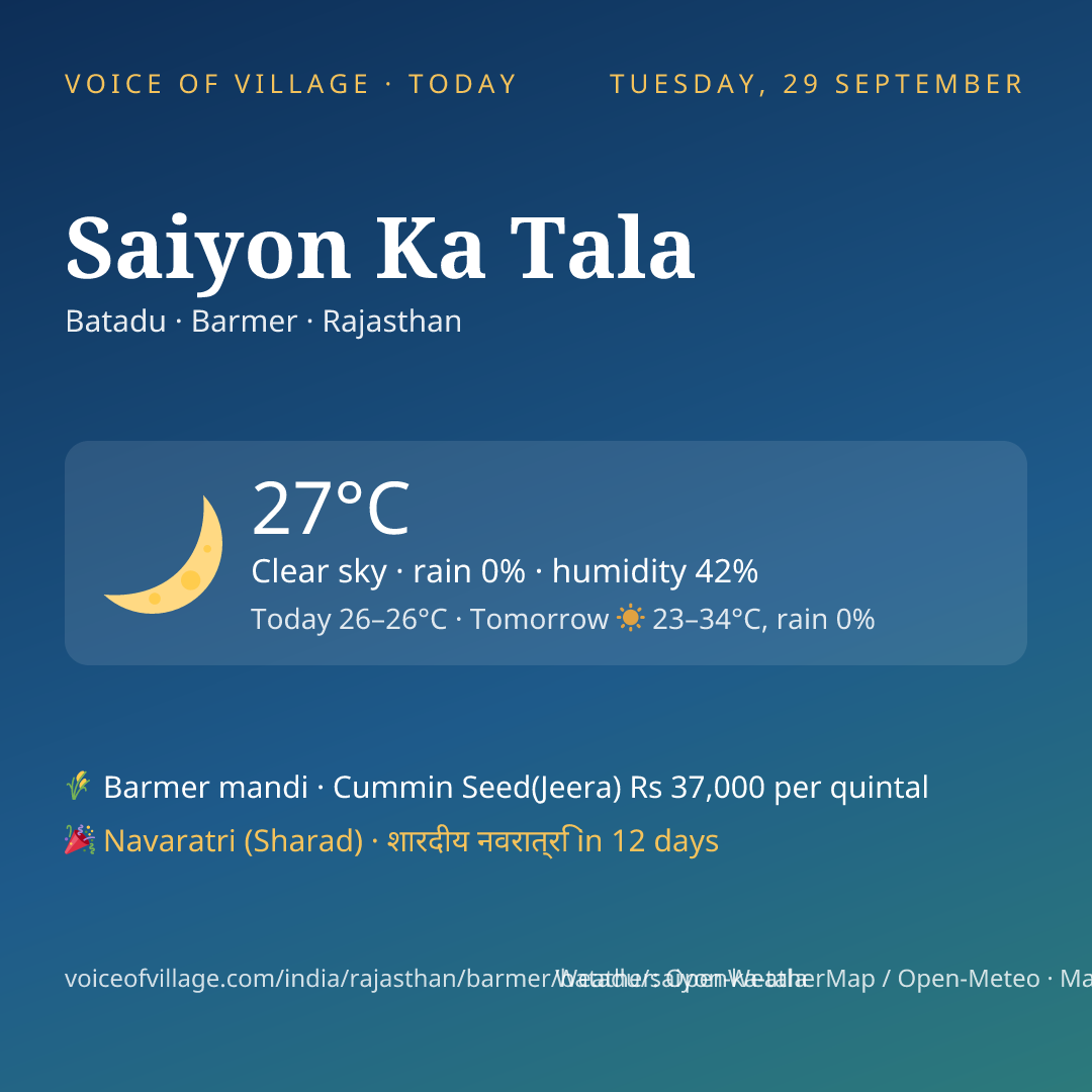 Saiyon Ka Tala today
