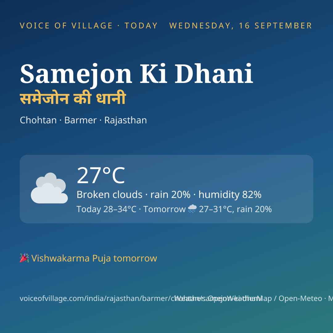 Samejon Ki Dhani today