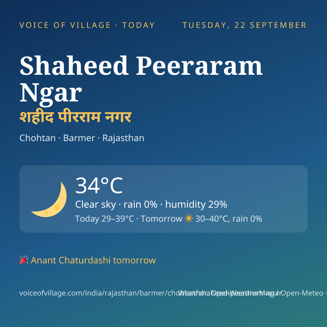 Shaheed Peeraram Ngar today