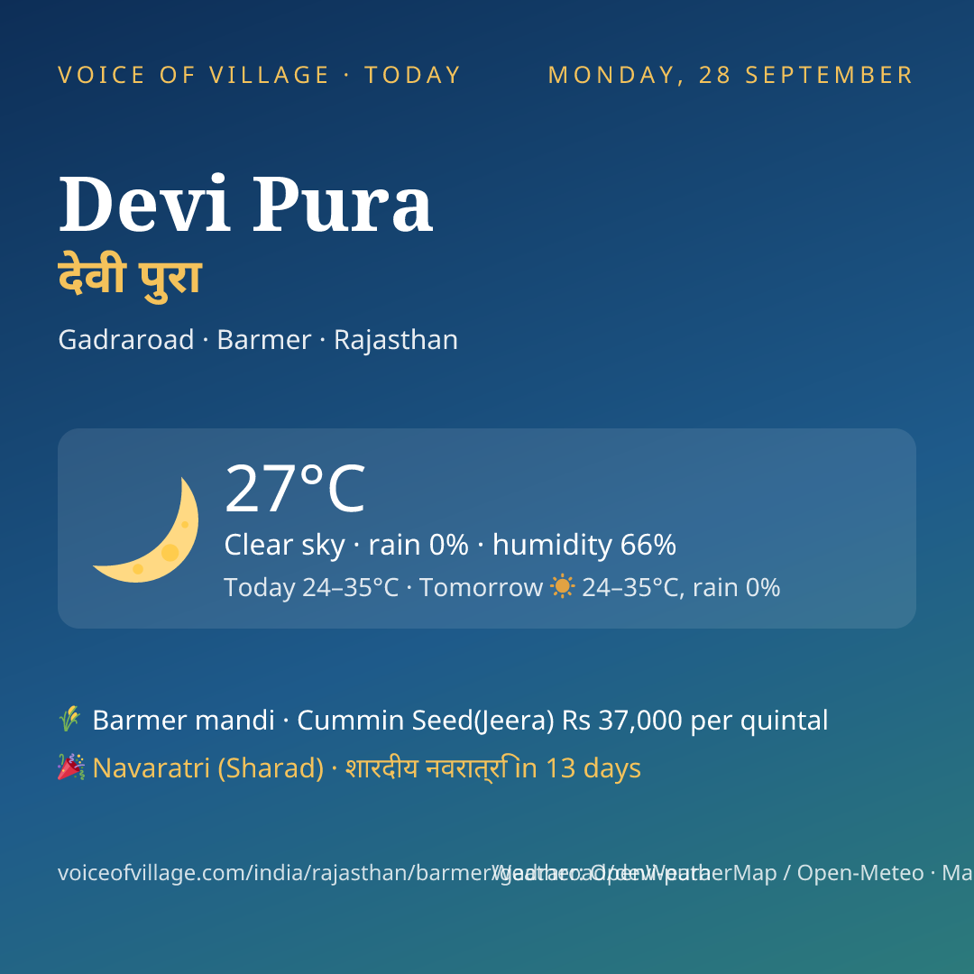 Devi Pura today