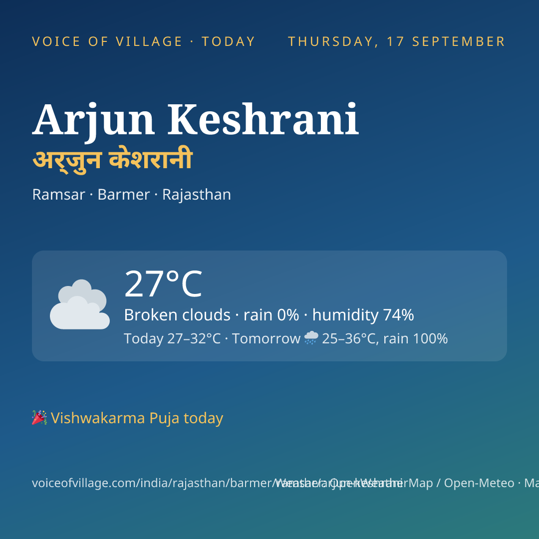 Arjun Keshrani today