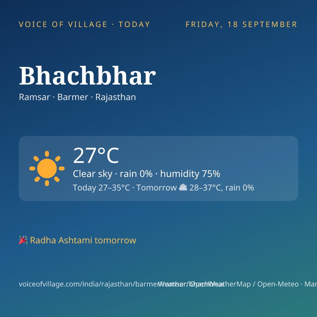 Bhachbhar today