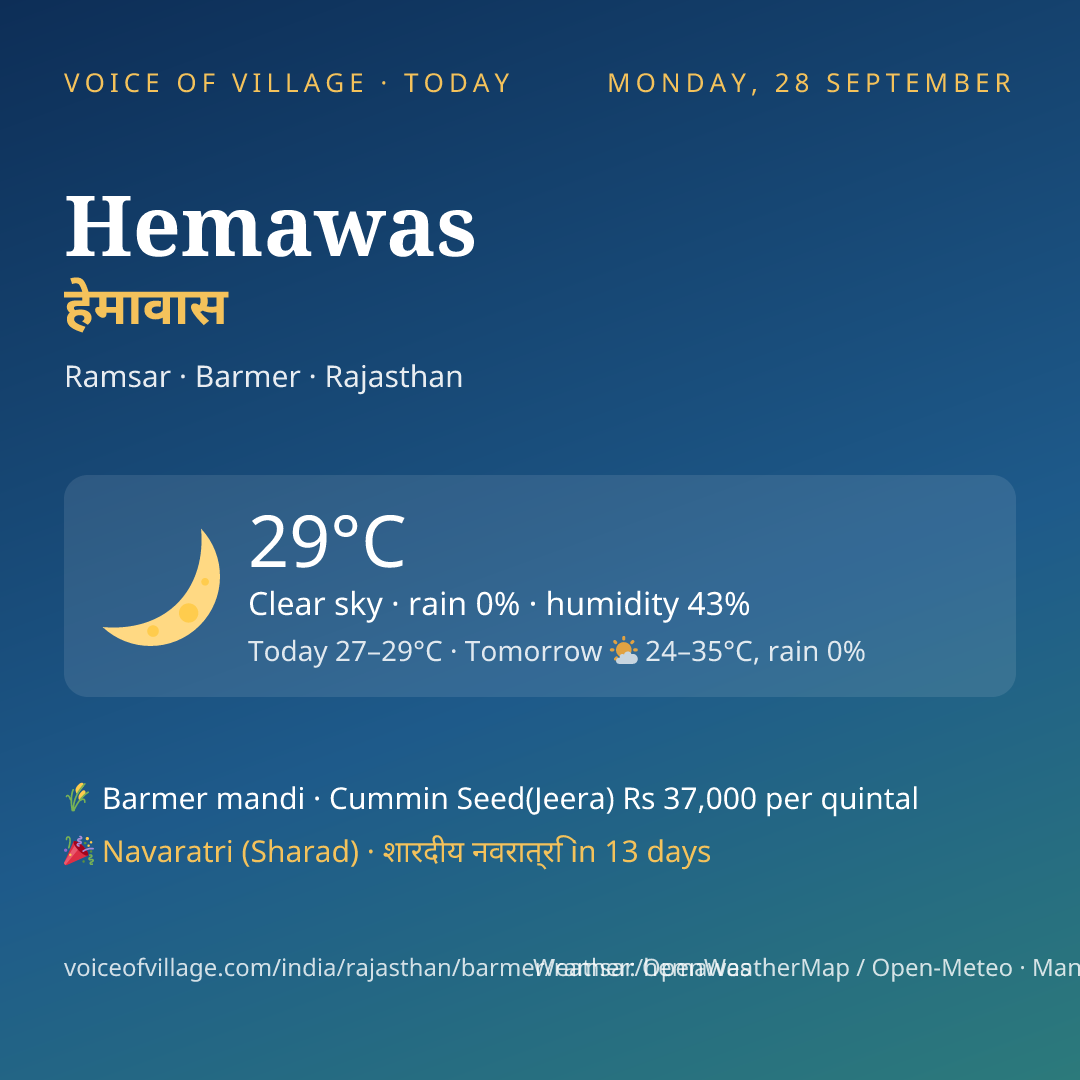 Hemawas today