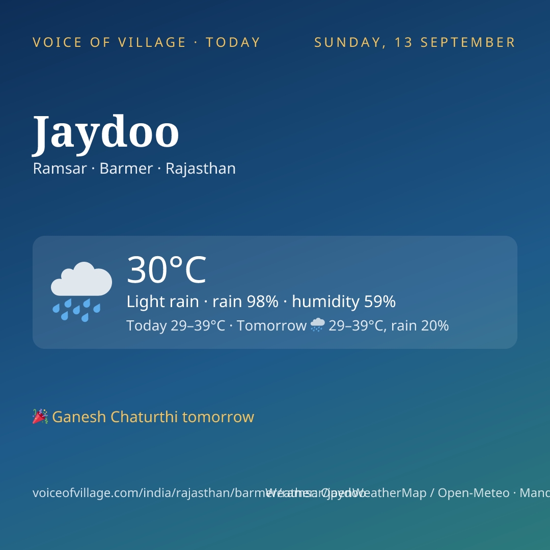 Jaydoo today