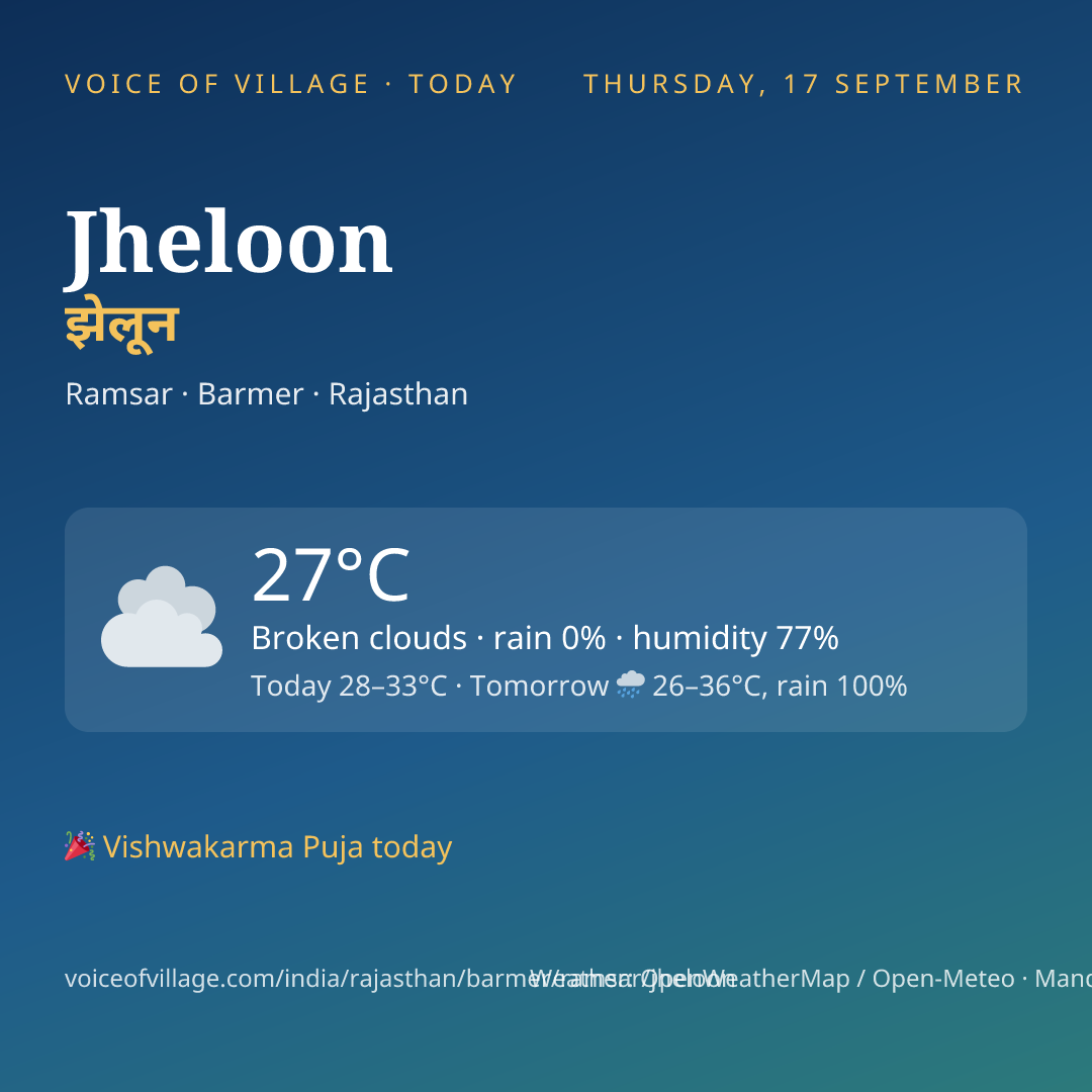 Jheloon today