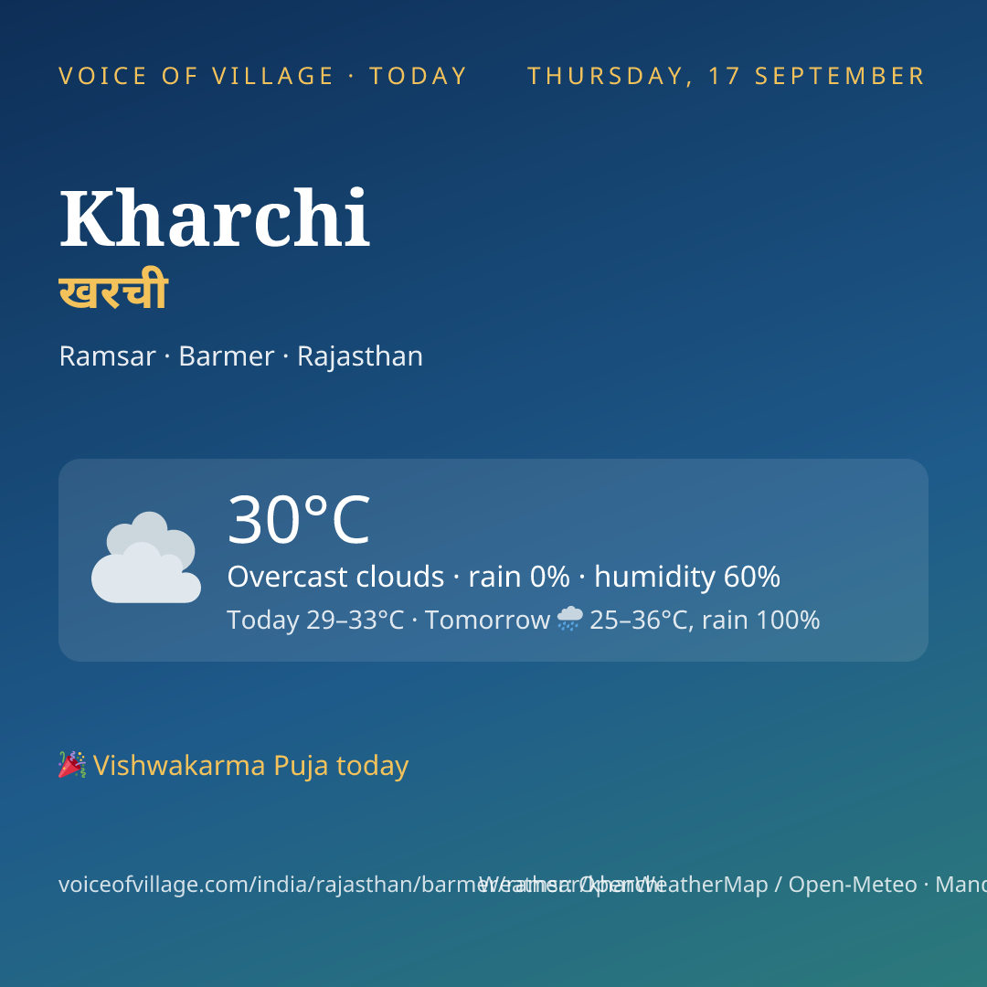 Kharchi today