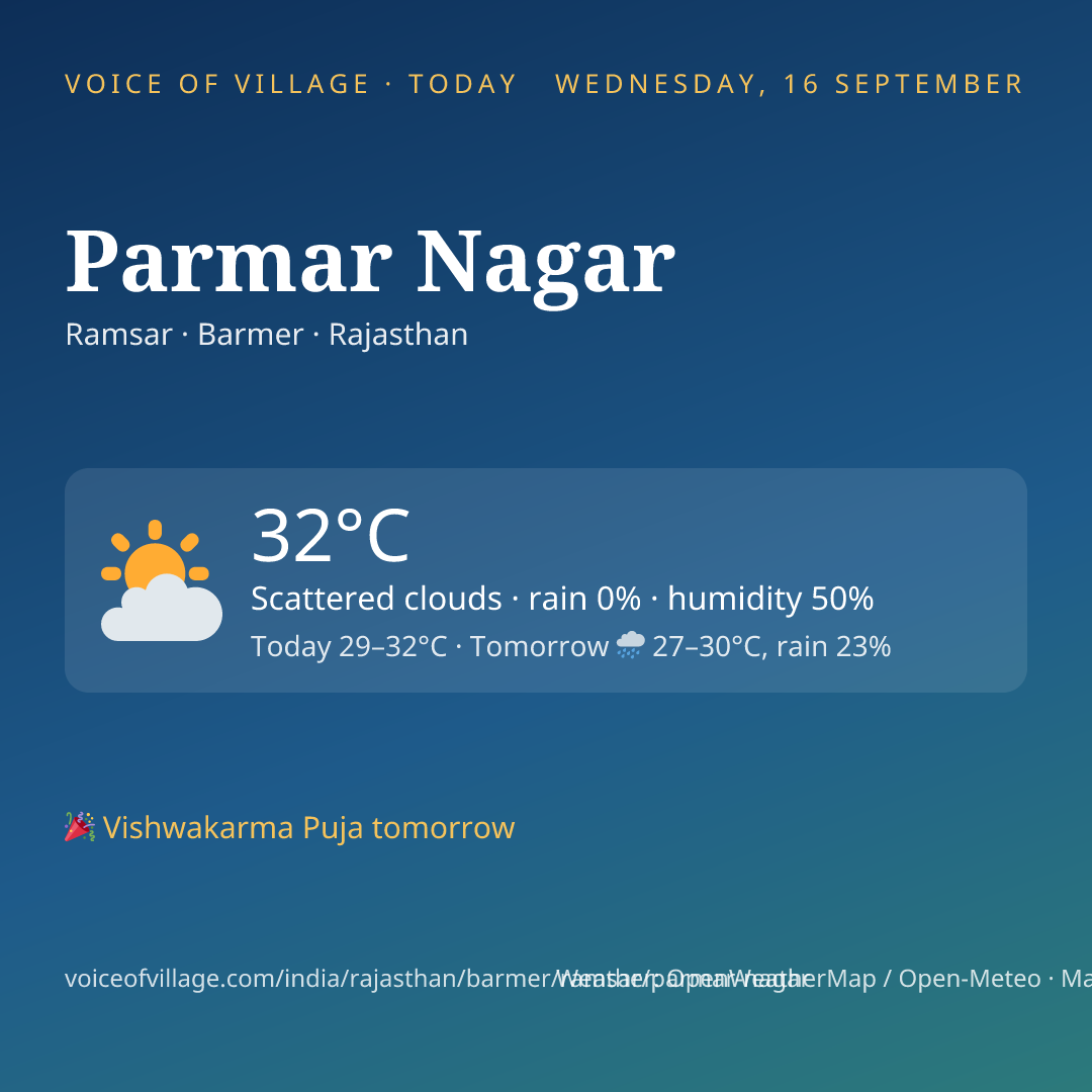Parmar Nagar today