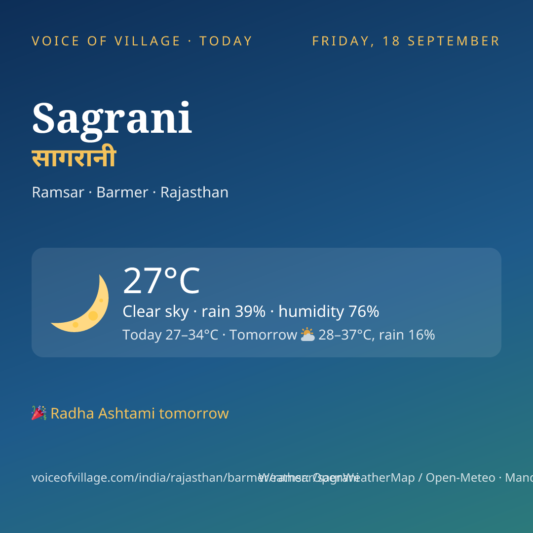 Sagrani today