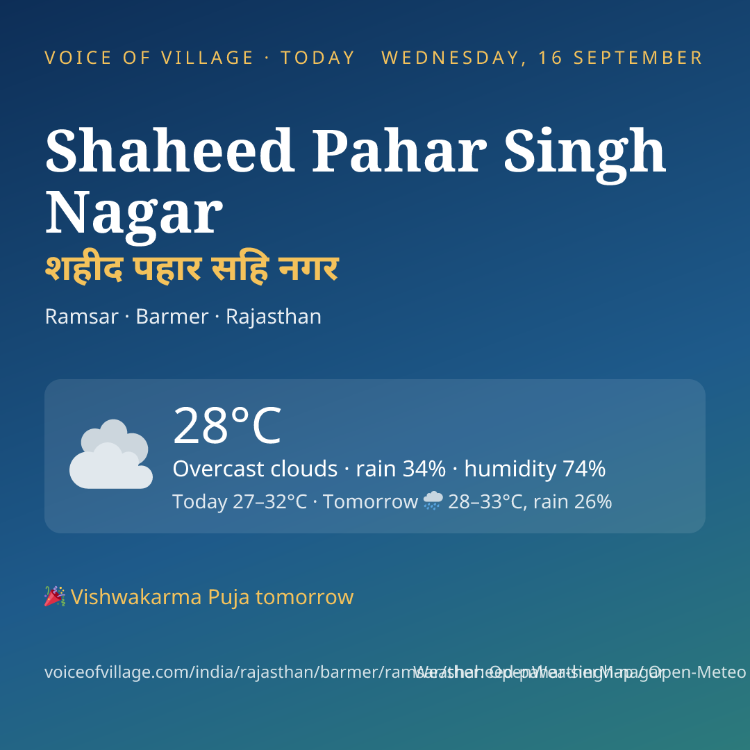 Shaheed Pahar Singh Nagar today