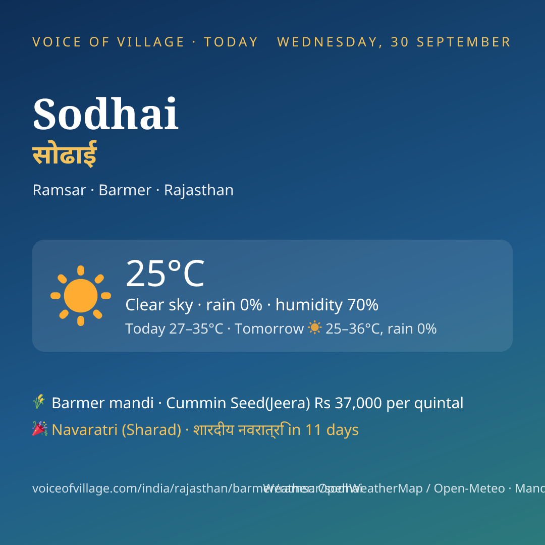 Sodhai today