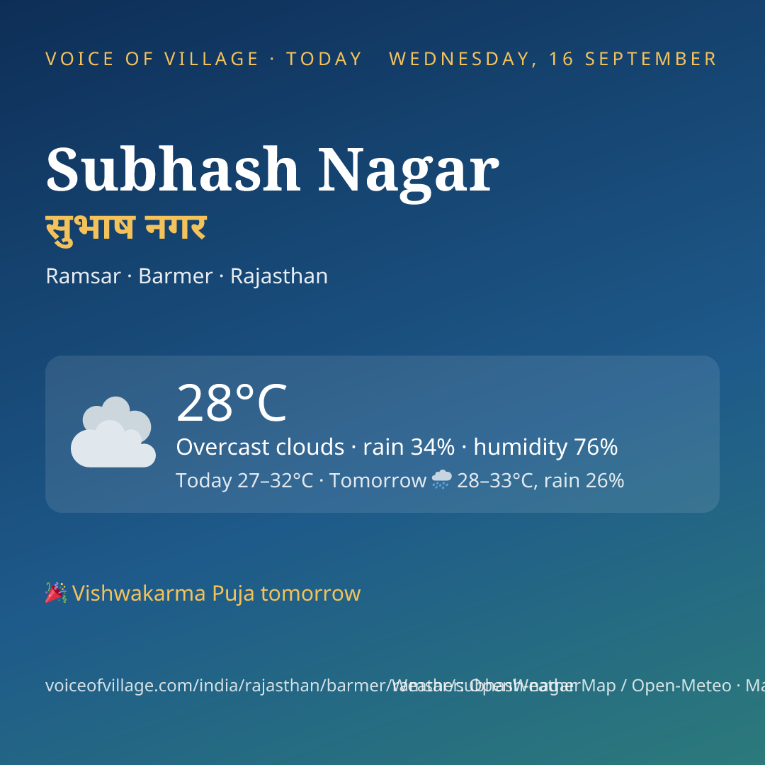 Subhash Nagar today