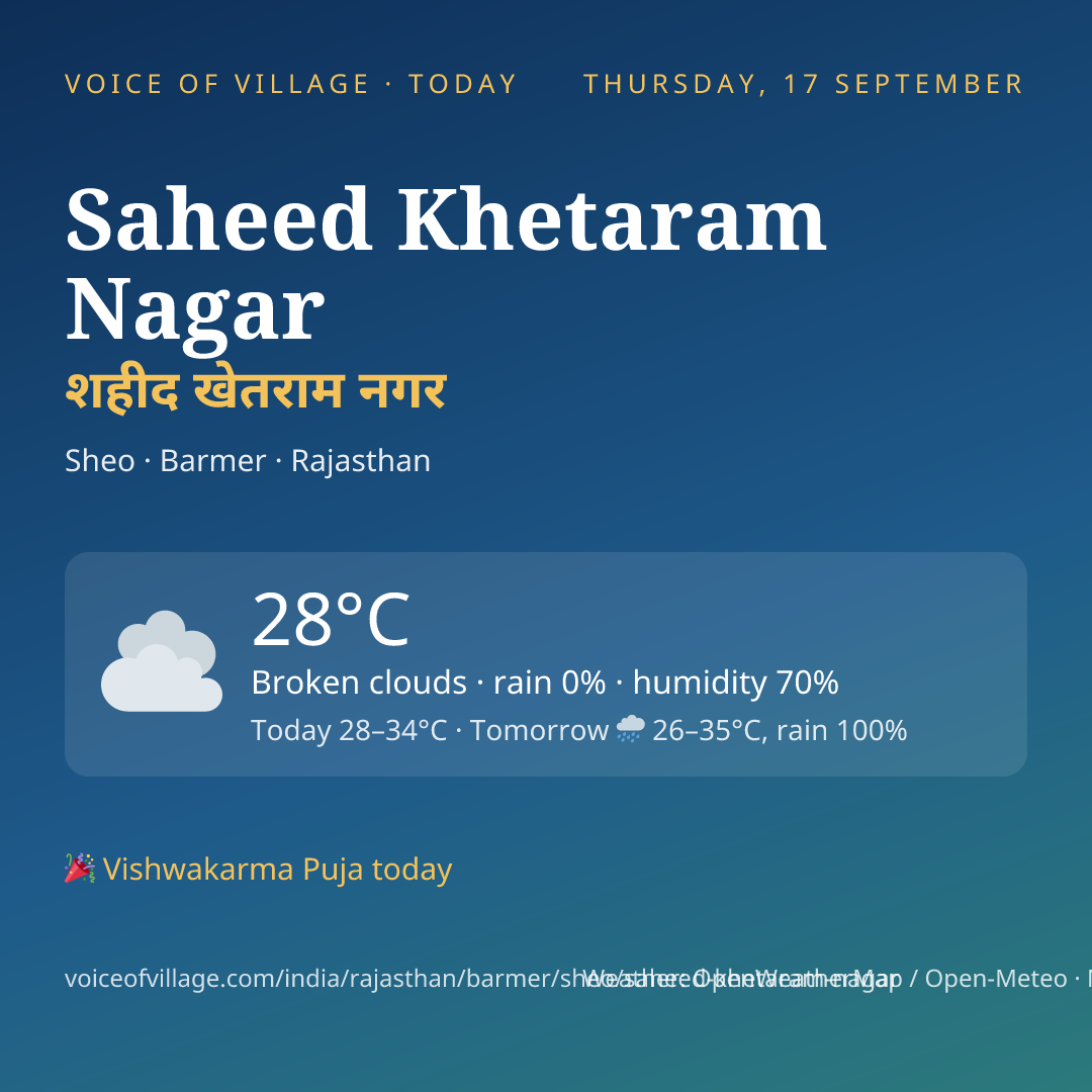 Saheed Khetaram Nagar today