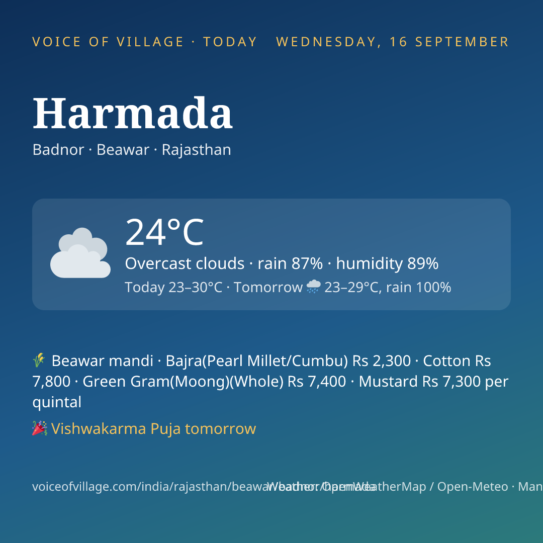 Harmada today