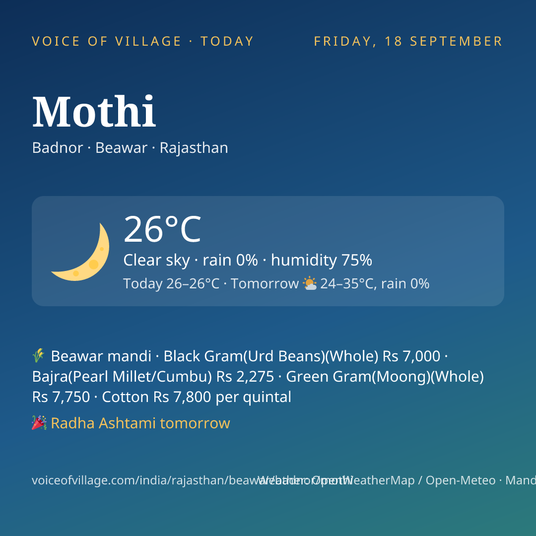 Mothi today