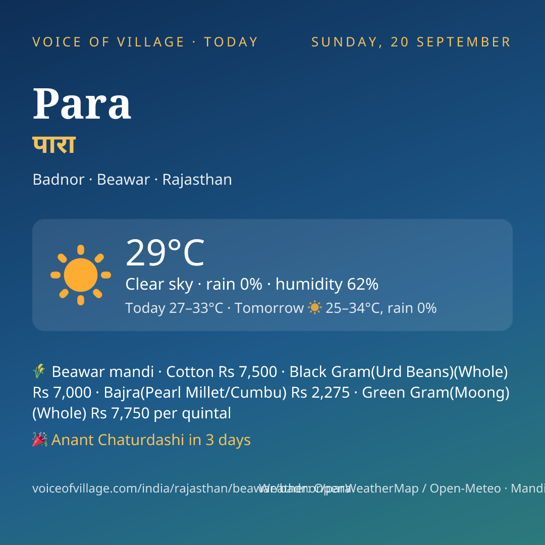 Para today