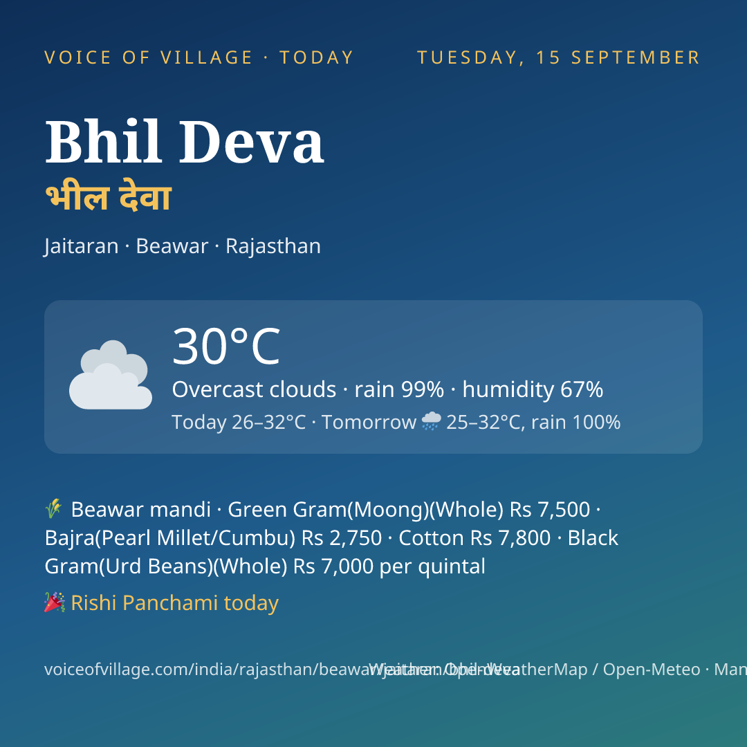 Bhil Deva today