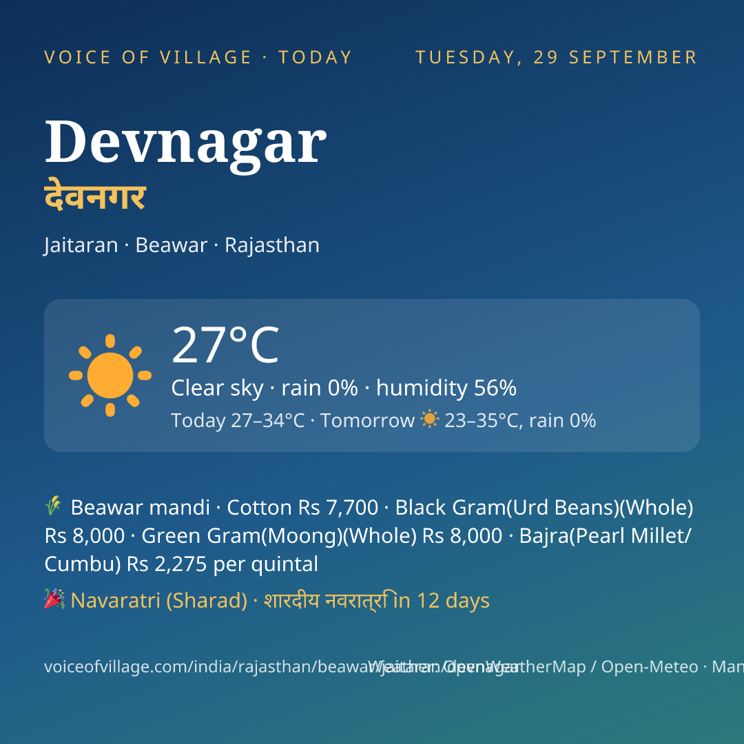 Devnagar today