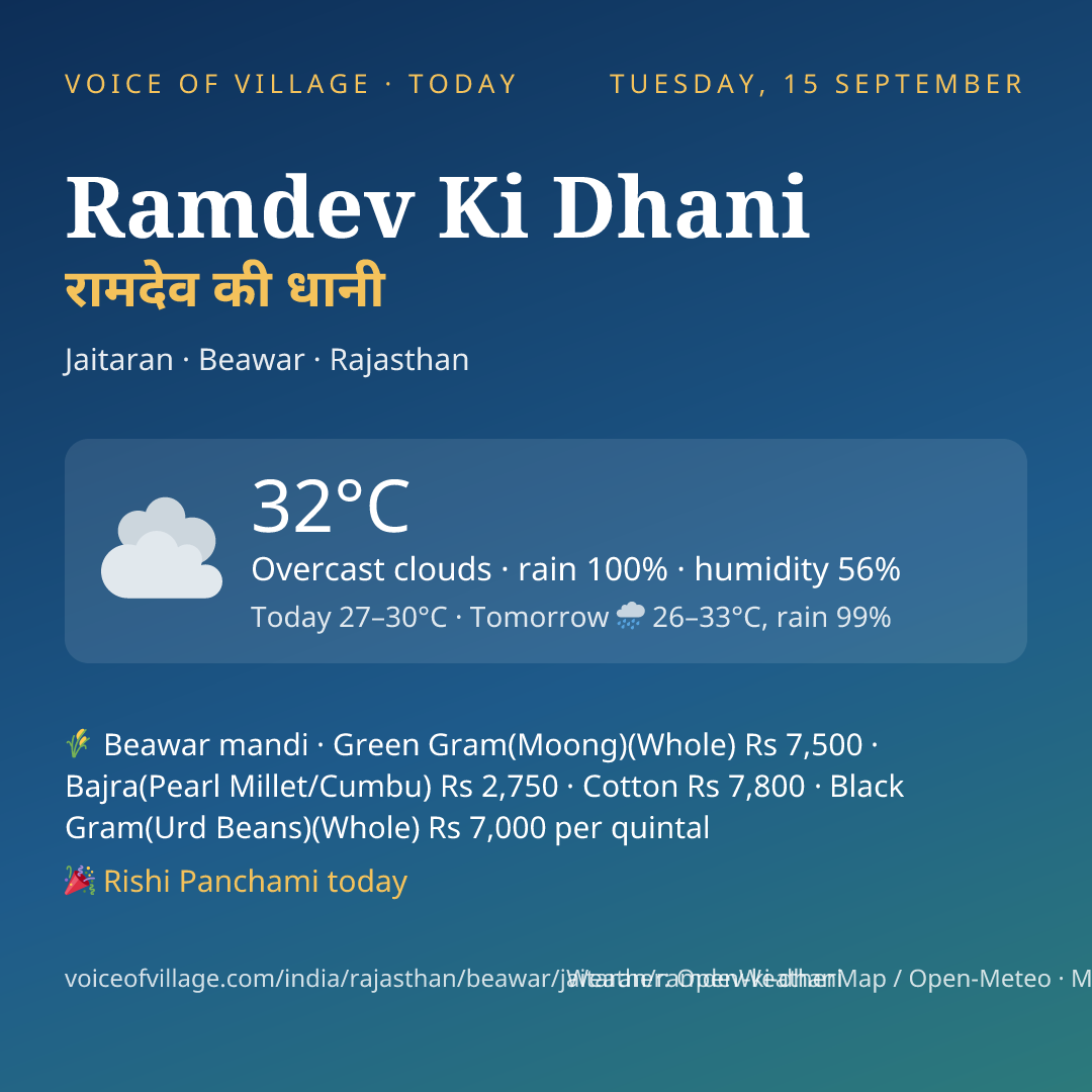 Ramdev Ki Dhani today