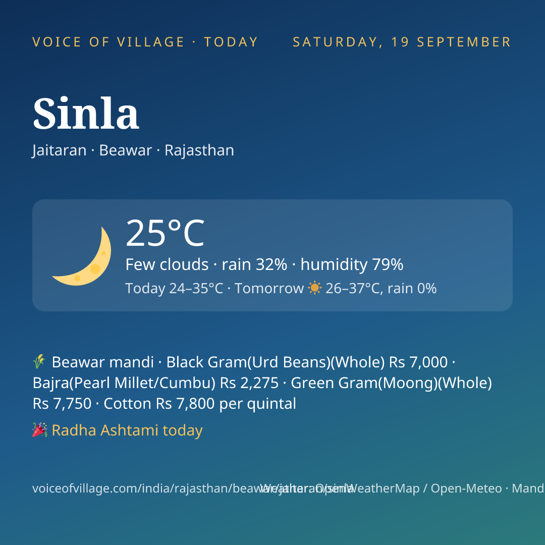 Sinla today