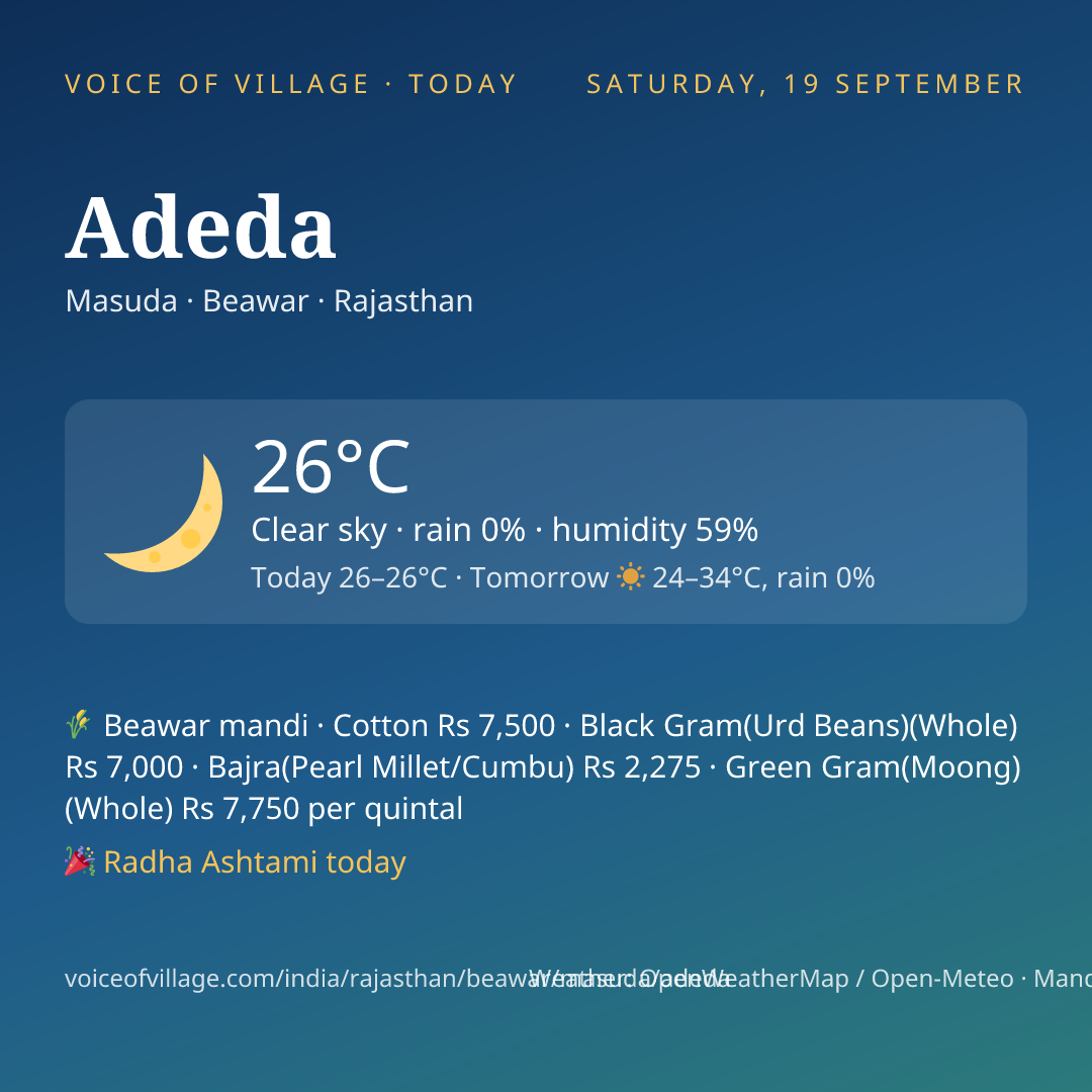 Adeda today