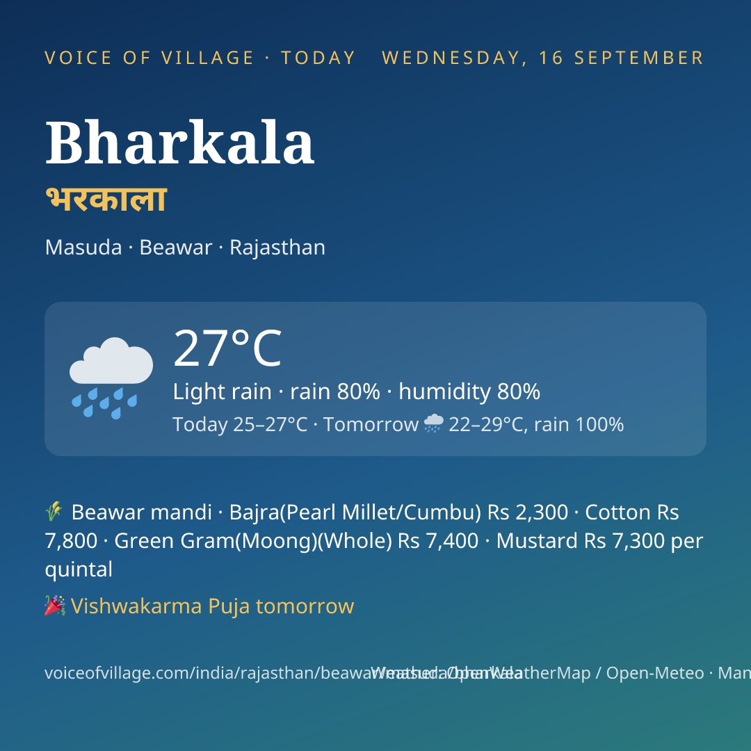 Bharkala today