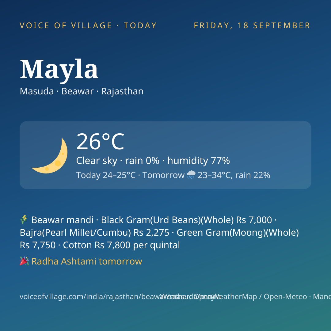 Mayla today