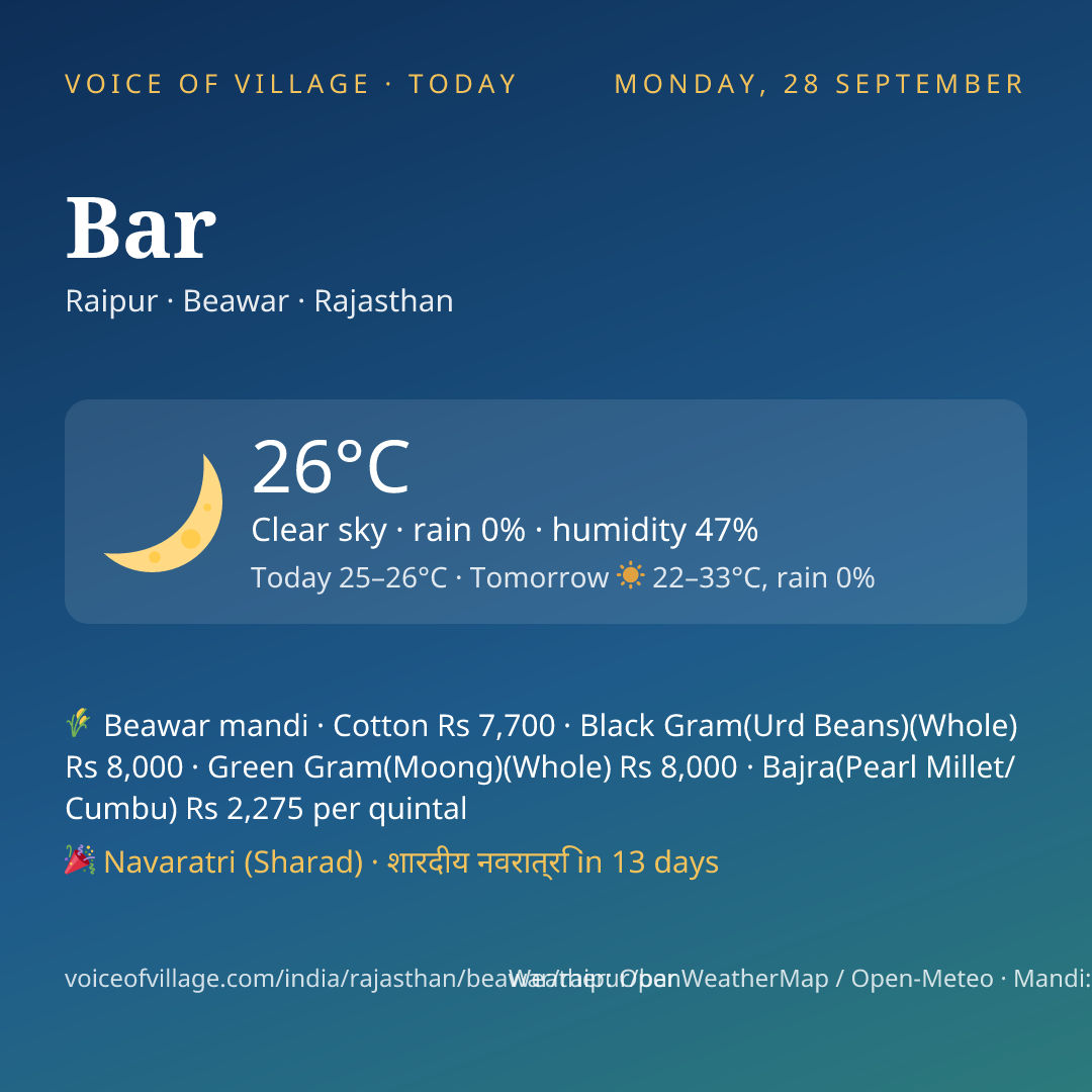 Bar today