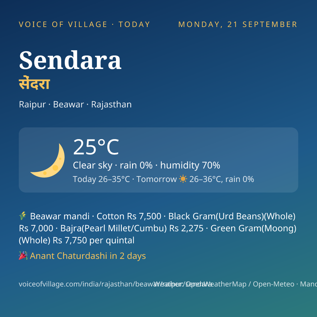 Sendara today